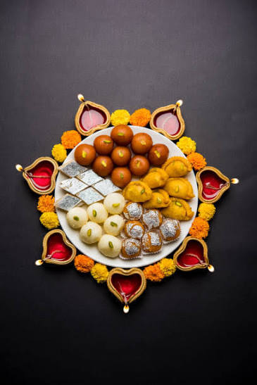 Sweet Formula for a Business Success in Kolkata - Collaboration with Ganguram's